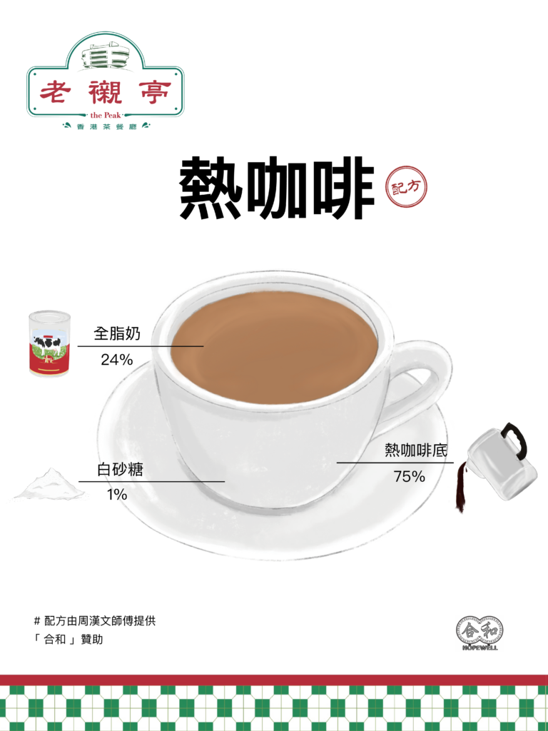 熱咖啡配方