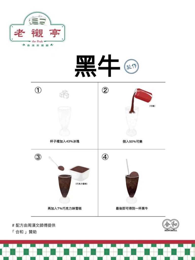 黑牛製作
