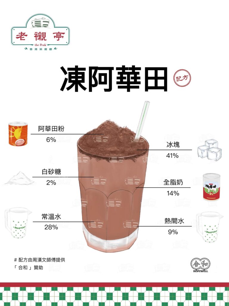 凍阿華田配方