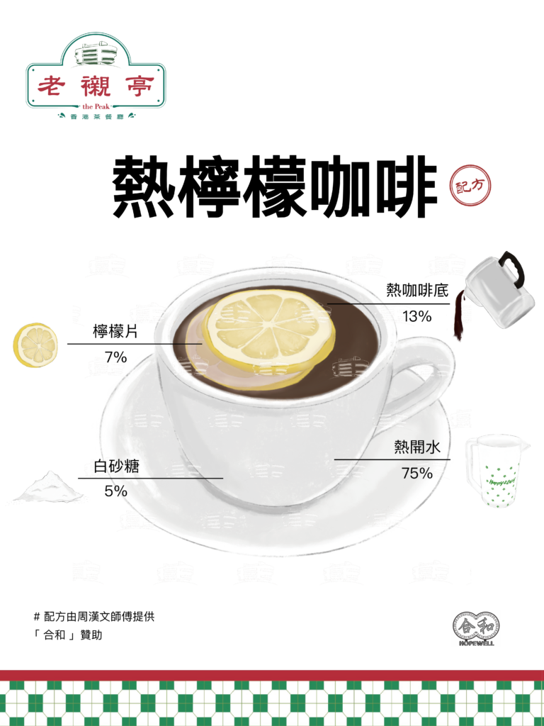 熱檸檬咖啡配方
