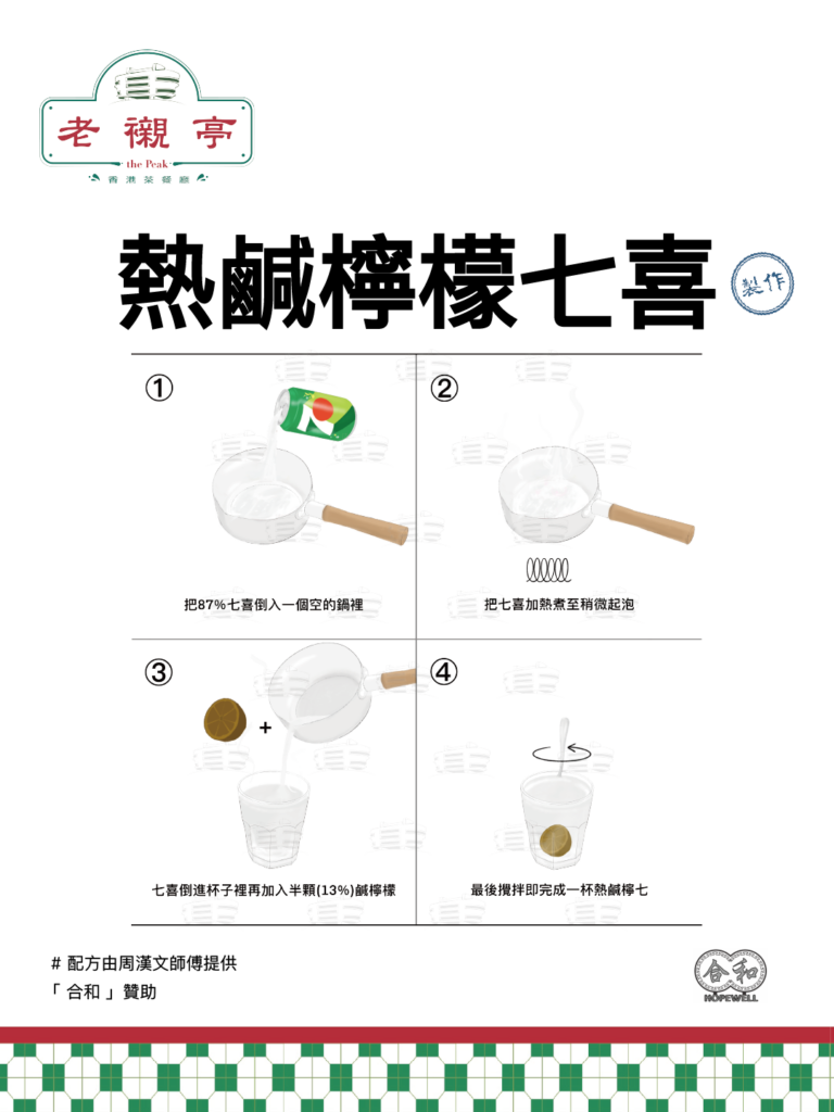 熱鹹檸檬七喜製作