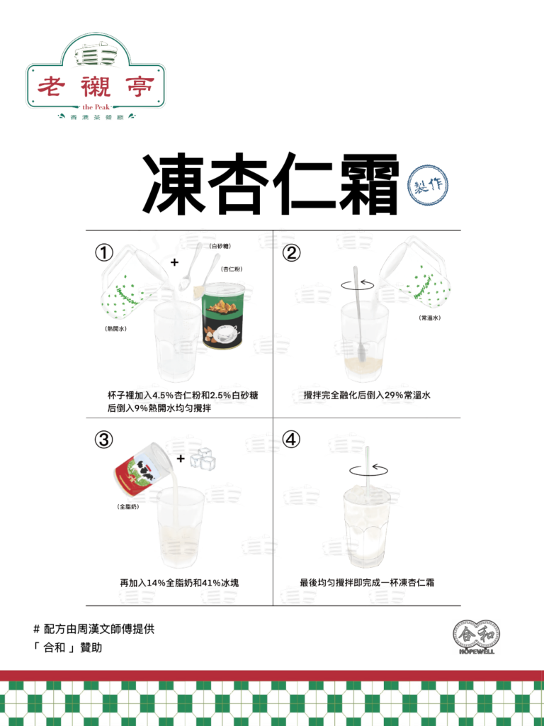 凍杏仁霜製作