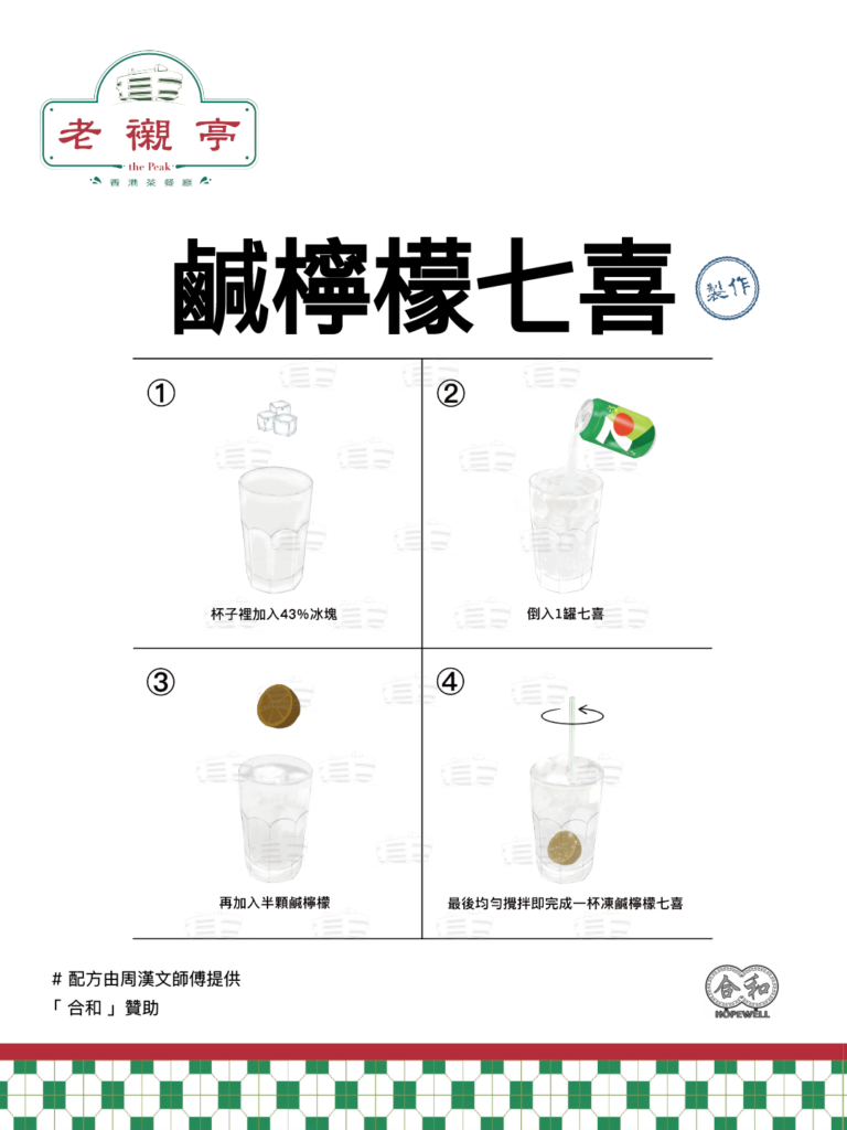 鹹檸檬七喜製作