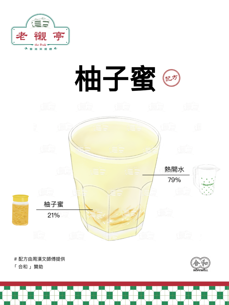 柚子蜜配方