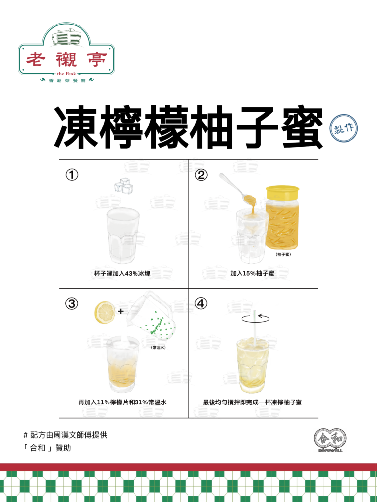 凍檸檬柚子蜜製作